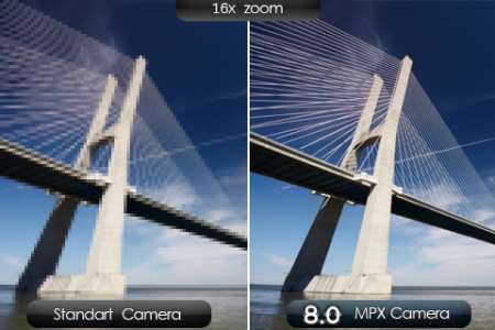 8.0 MPX Digital Camera Simulator [1.1] [iPhone/iPod Touch]