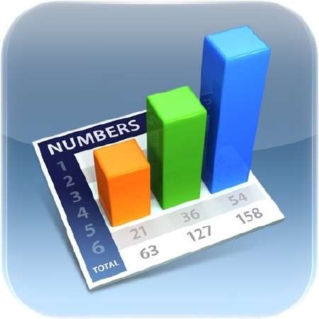 Numbers v1.3.1 [iPhone/iPod Touch]