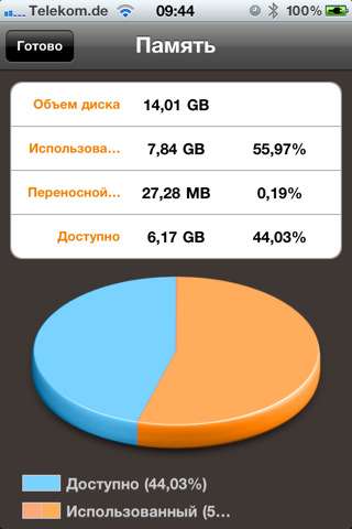 Mobile Disc [1.0] [RUS] [iPhone/iPod Touch]