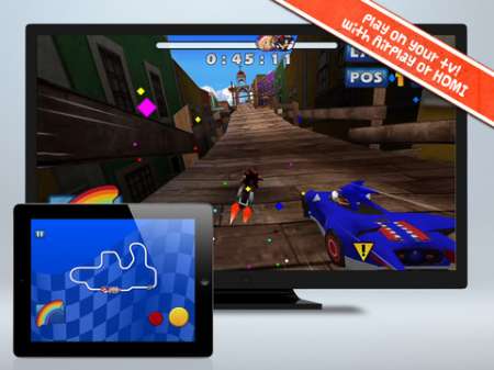Sonic & SEGA All-Stars Racing v1.4 [.ipa/iPhone/iPod Touch/iPad]